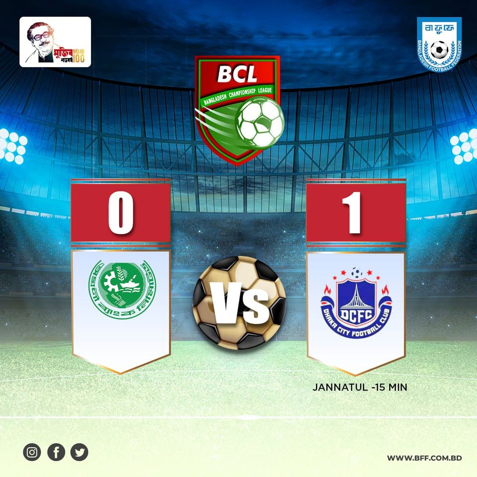 Dhaka City Football Club Ltd. defeated Agrani Bank Ltd. Sports Club by 1-0 goal