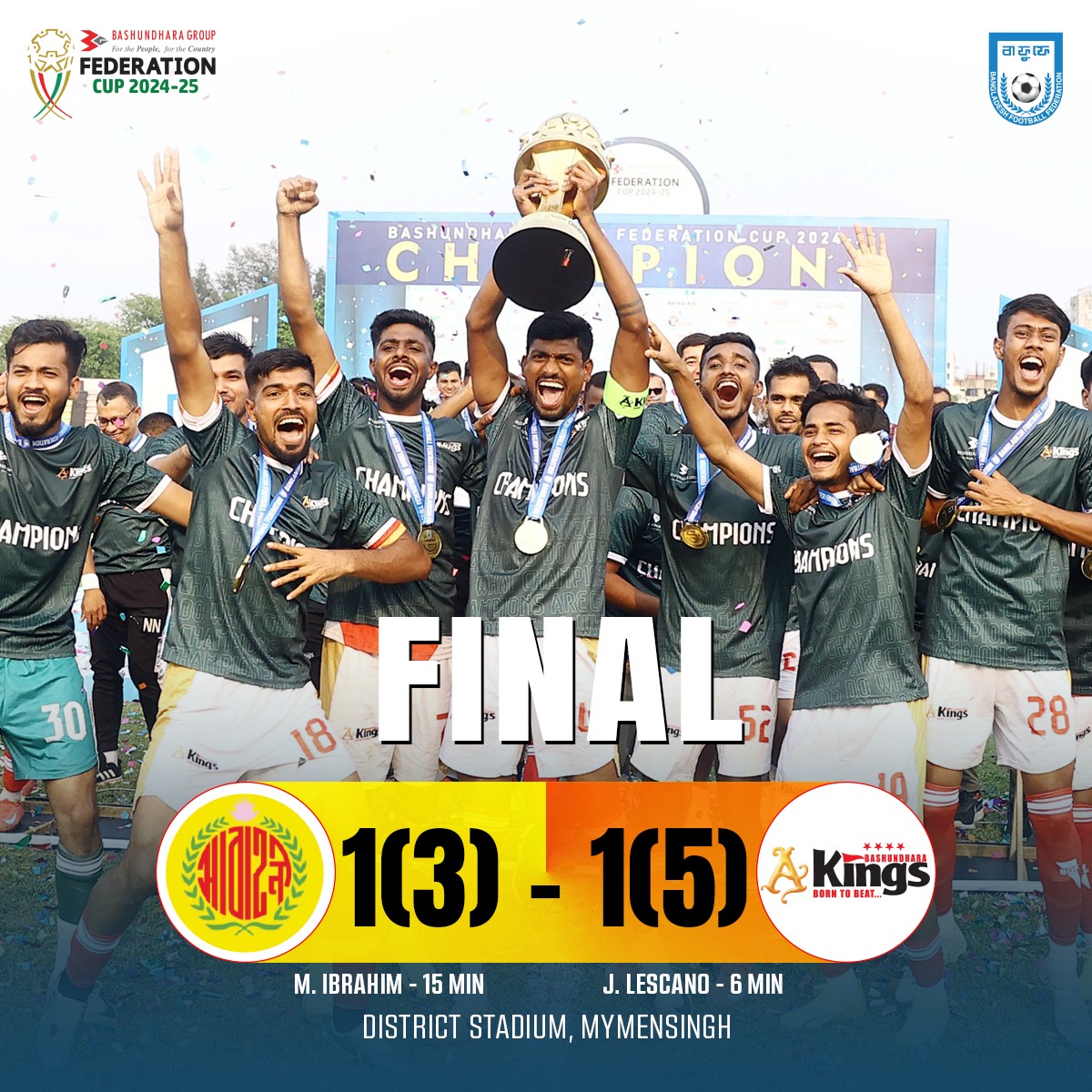 Bashundhara Group Federation Cup 2024-25 | Final