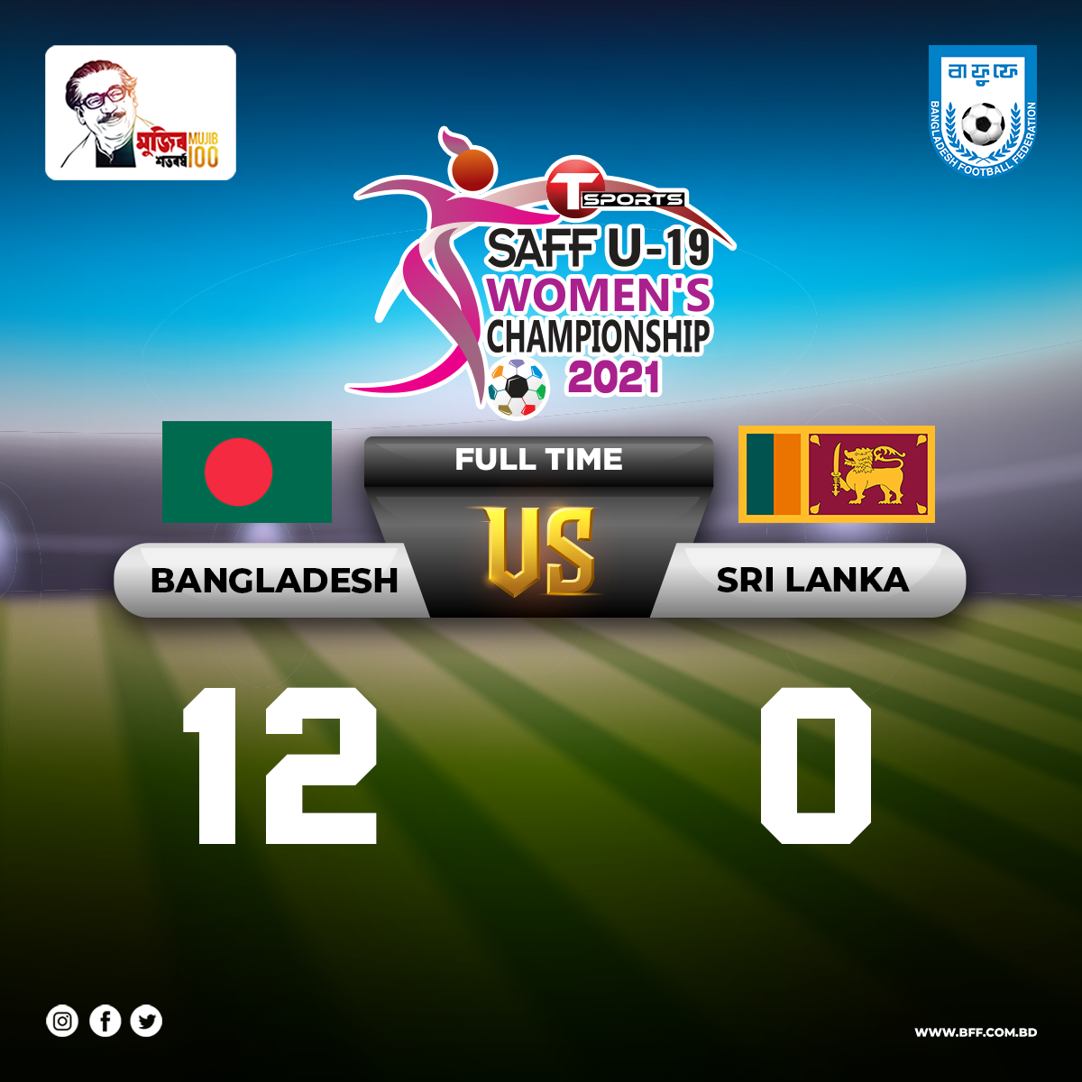 Match Result of SAFF U-19 Womens Championship 2021 Bangladesh U-19 Womens Football Team vs Sri Lanka U-19 Womens Football Team Bangladesh Football Federation